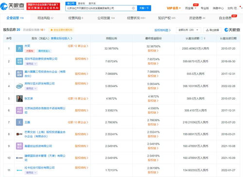 张艺谋xr公司新增食品销售业务，当红齐天跨界经营引关注