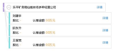 乐平矿务局仙槎林场多种经营公司工商信息及经营概况详解