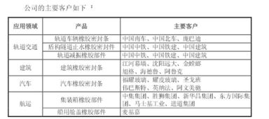 林奇法则下的海达股份 铁路益处之局限释析始末