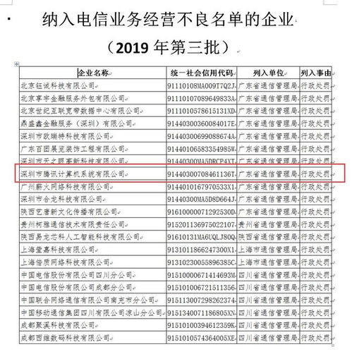 21家企业被纳入电信业务经营不良名单 腾讯在内